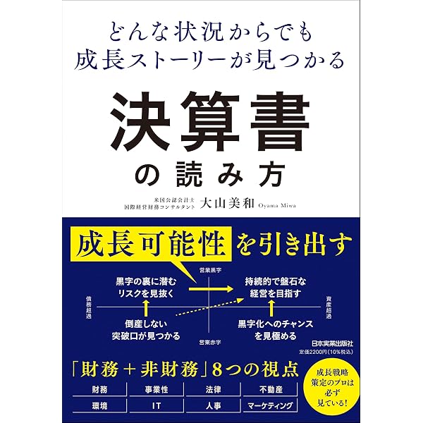 経営危機を絶対に乗り越える! 事業再生の極意 | 長田 有司 |本 | 通販